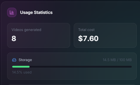 Video usage and cost from locally stored jobs